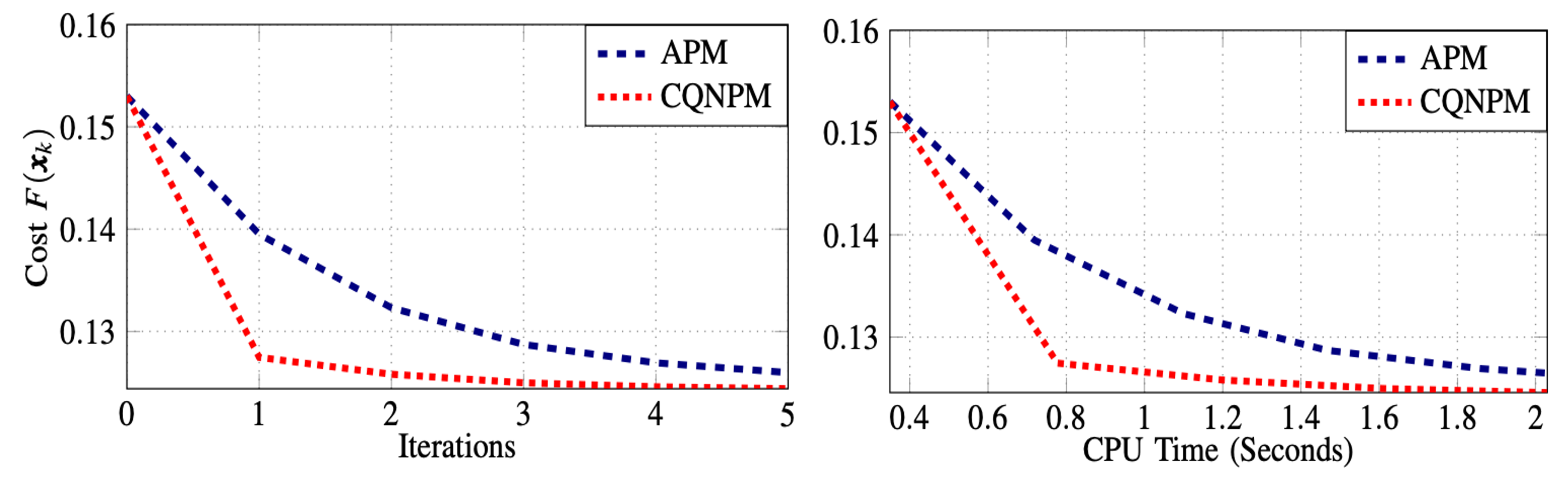 CQN_ISMRM2023.png