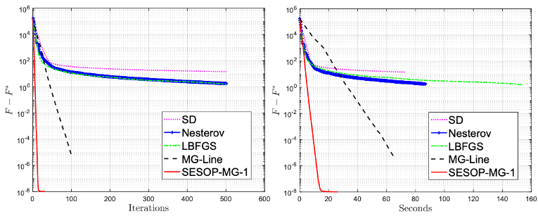 MGSESOP_preprint2018.png